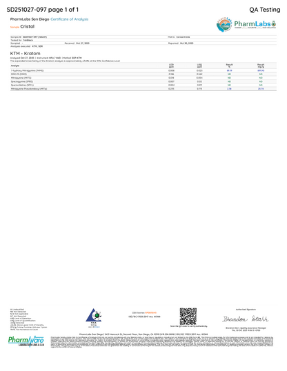 [7oh kratom sublingual Strips] - [7ohblack]