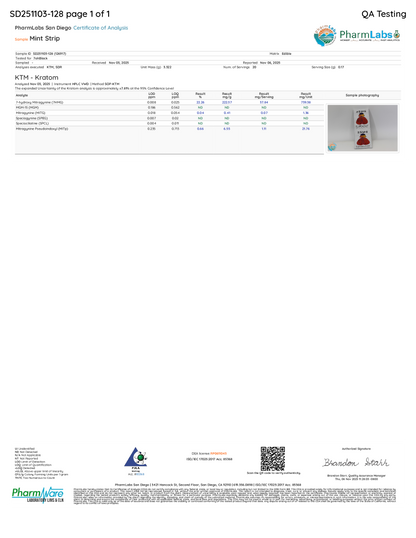 5-Pack | Mint | 38.95mg Each Strip