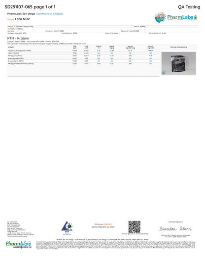 Testing document with 'Pharm Labs' branding and a QR code on a white background