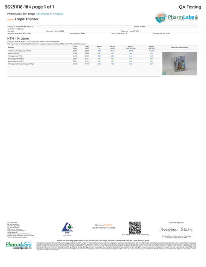 [7oh kratom sublingual Strips] - [7ohblack]