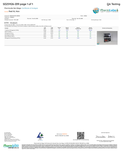 RedXL | 34.23mg Per Tablet