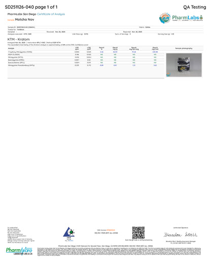 Matcha XXL | 76.47mg Per Tablet