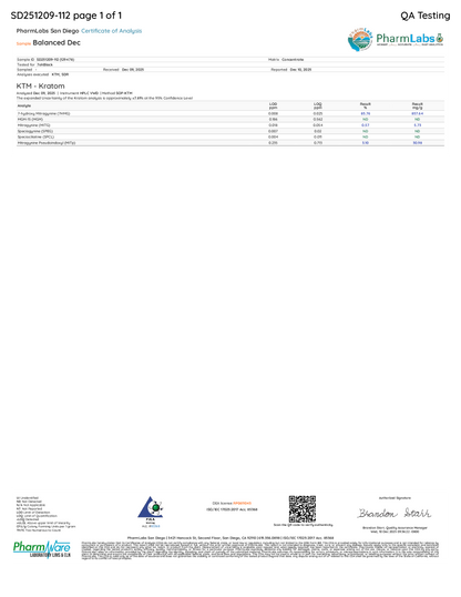 1-Gram | Golden Glow | 889mg Favorite* Alkaloids Per Container
