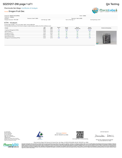 Dragon Fruit | 24.52mg Per Tablet