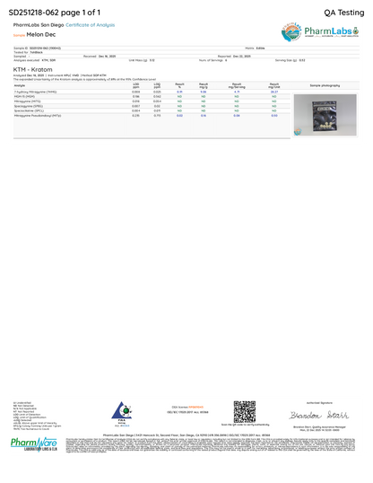 Melon | 4.79mg Per Tablet
