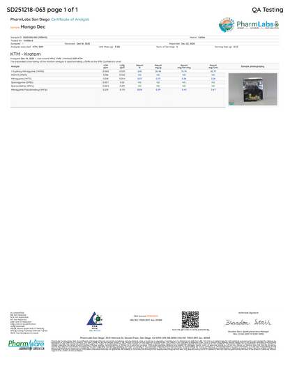 Mango | 14.17mg Per Tablet
