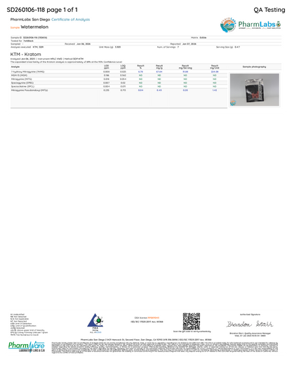 Watermelon | 32.08mg Per Tablet