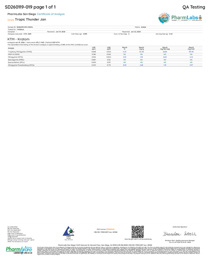 Tropic Thunder | 23.24mg Per Tablet