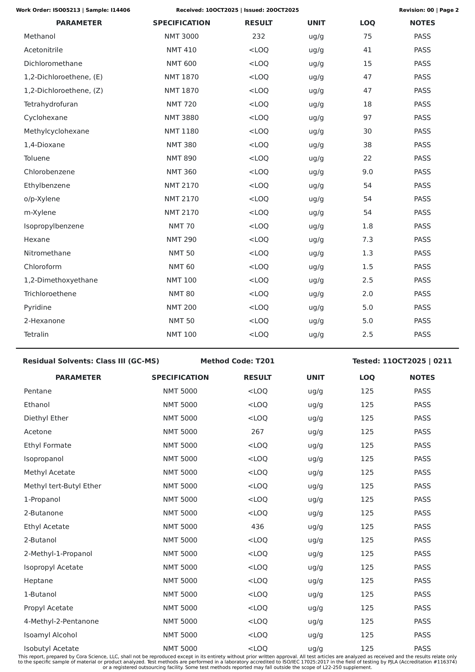 [7oh kratom sublingual Strips] - [7ohblack]