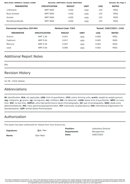 [7oh kratom sublingual Strips] - [7ohblack]
