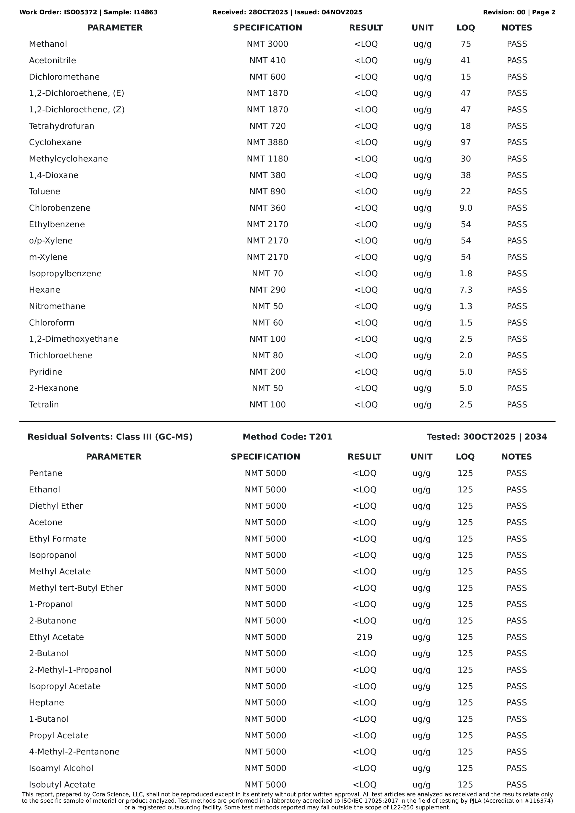 [7oh kratom sublingual Strips] - [7ohblack]