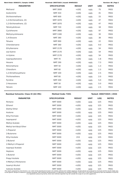 [7oh kratom sublingual Strips] - [7ohblack]
