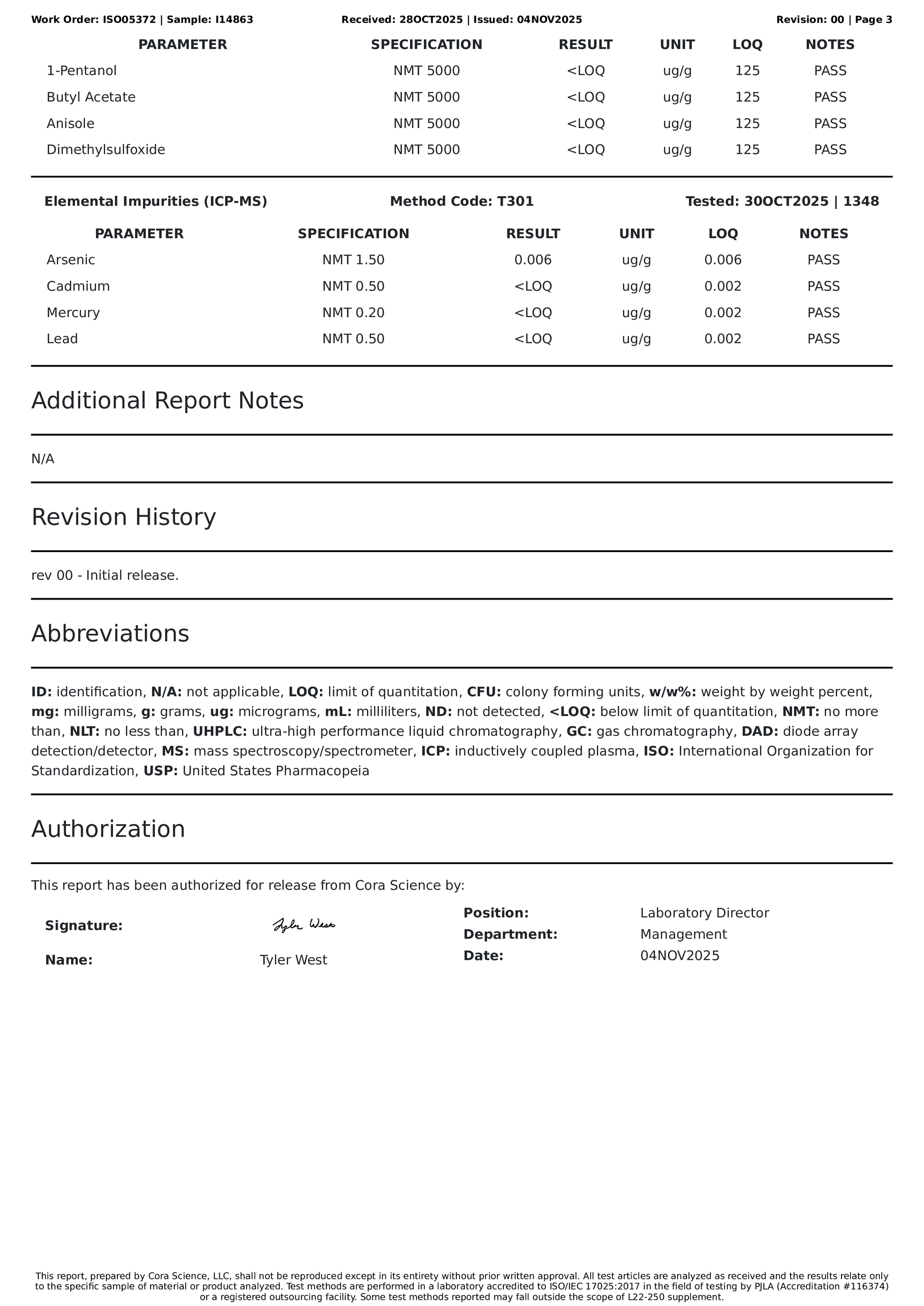 [7oh kratom sublingual Strips] - [7ohblack]