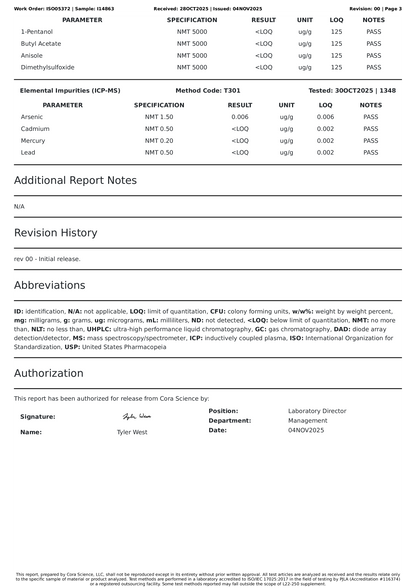 [7oh kratom sublingual Strips] - [7ohblack]