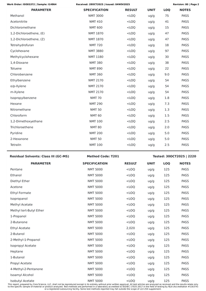 [7oh kratom sublingual Strips] - [7ohblack]