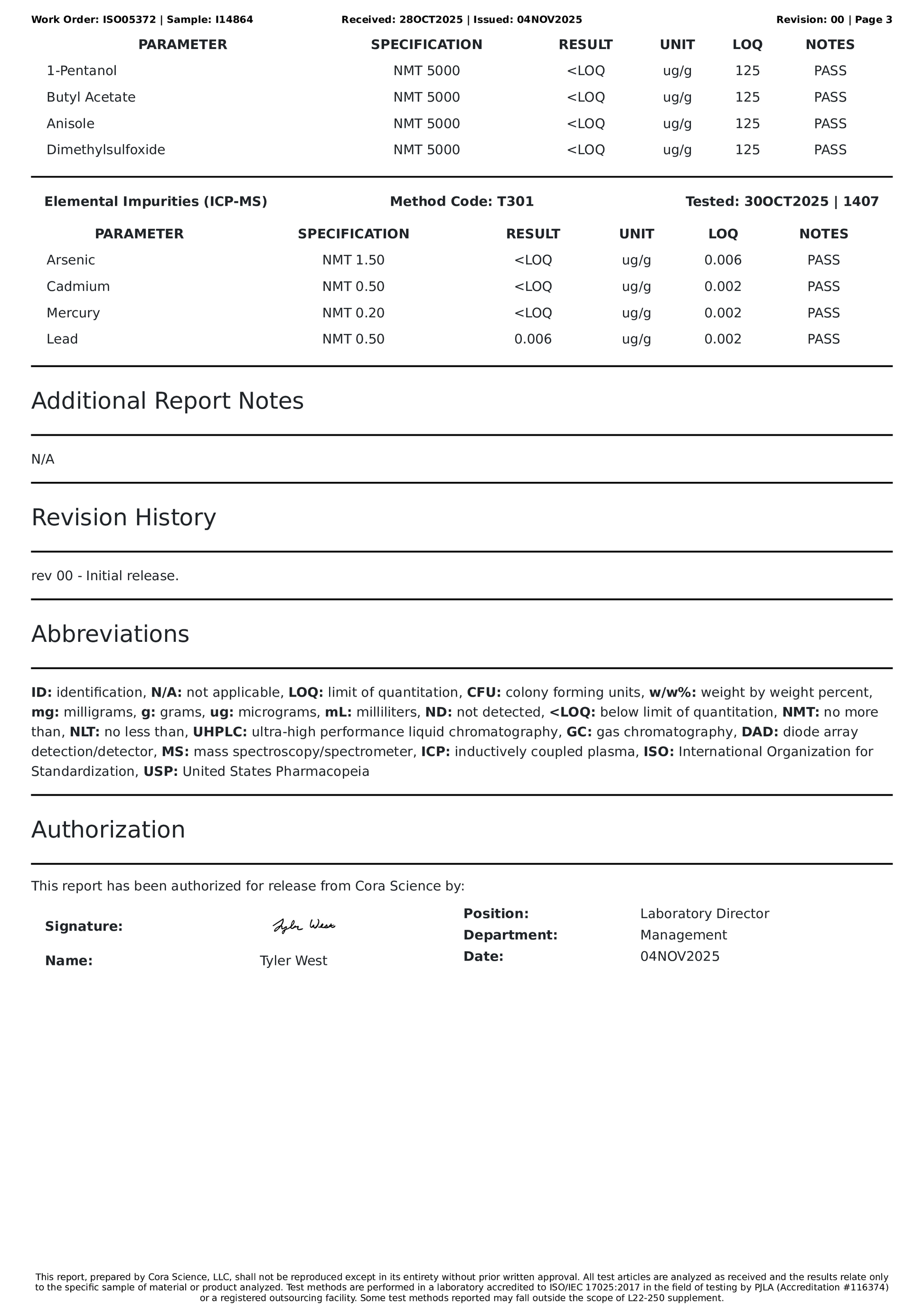 [7oh kratom sublingual Strips] - [7ohblack]