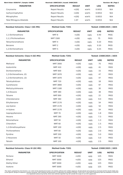 Mint Chocolate | 9.31mg Per Tablet