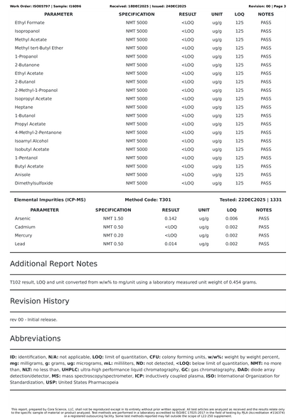 Mint Chocolate | 9.31mg Per Tablet