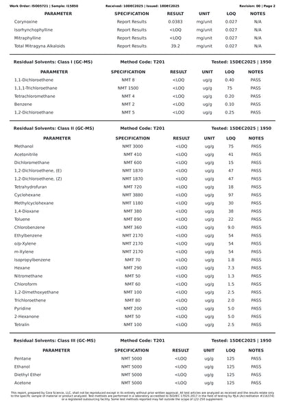 Cinnamon Toast Crunch | 36.52mg Per Tablet