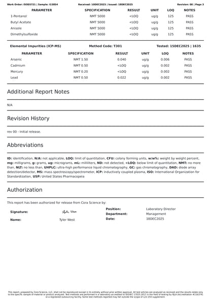 1-Gram | Golden Glow | 889mg Favorite* Alkaloids Per Container