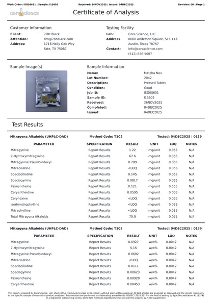 Matcha XXL | 76.47mg Per Tablet
