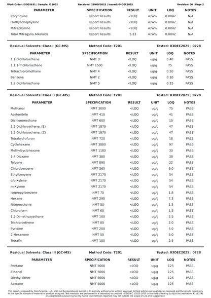 Matcha XXL | 76.47mg Per Tablet