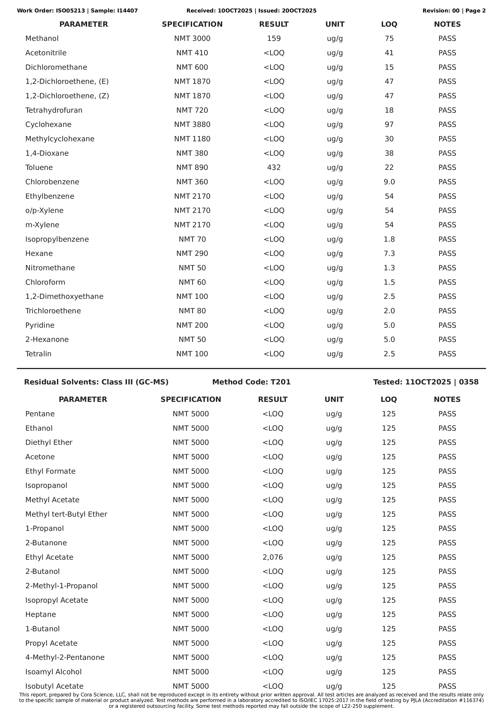 [7oh kratom sublingual Strips] - [7ohblack]