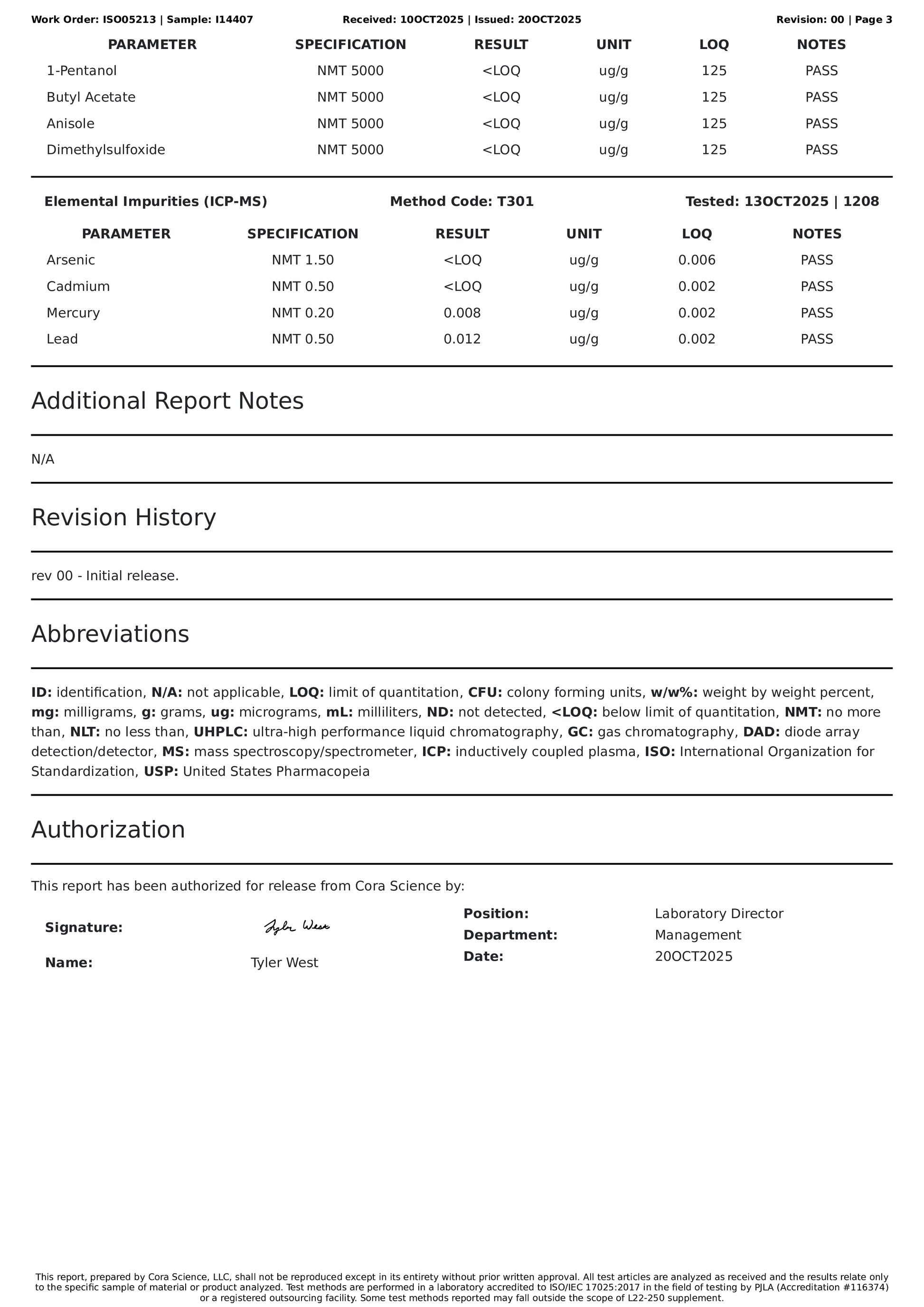 [7oh kratom sublingual Strips] - [7ohblack]