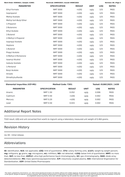 RedXL | 34.23mg Per Tablet