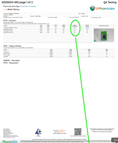 20-Pack | The “Oops” Batch – Full Transparency, 45.57mg Total Alkaloid