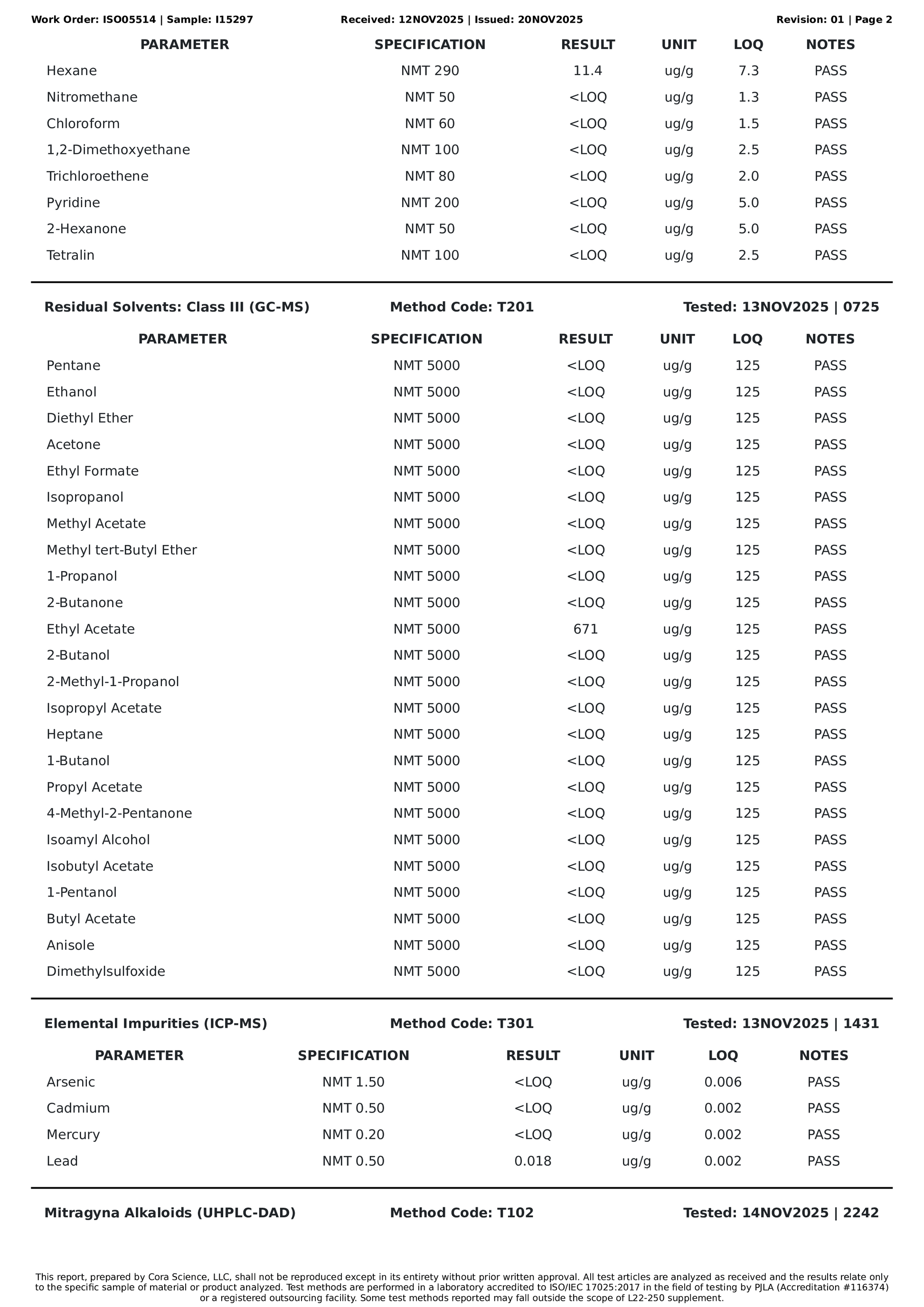 [7oh kratom sublingual Strips] - [7ohblack]