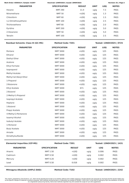 [7oh kratom sublingual Strips] - [7ohblack]