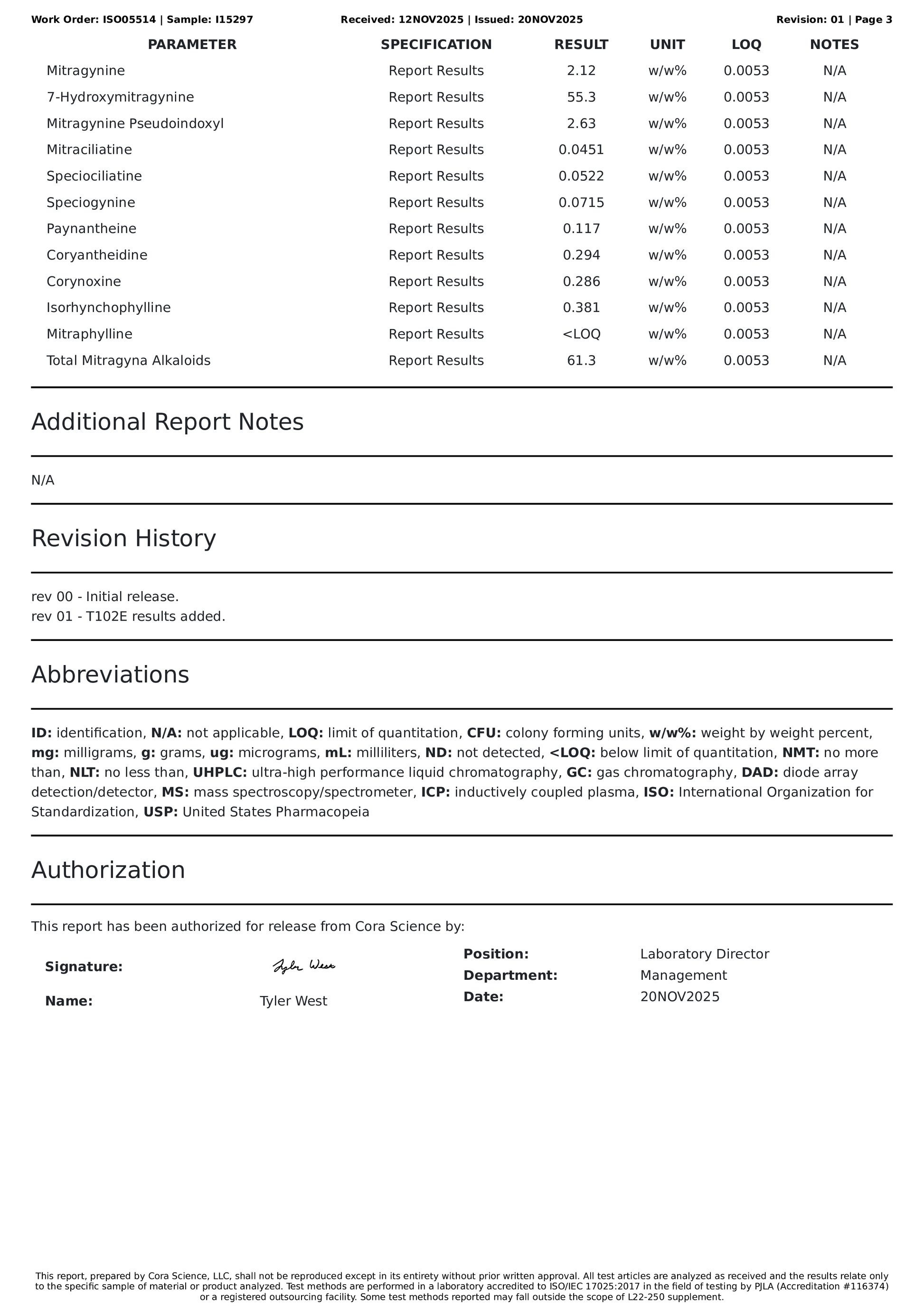 [7oh kratom sublingual Strips] - [7ohblack]