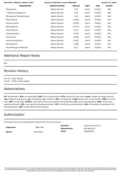 [7oh kratom sublingual Strips] - [7ohblack]
