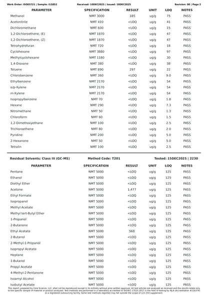 1-Gram | SunStone | 990mg Favorite* Alkaloids Per Container
