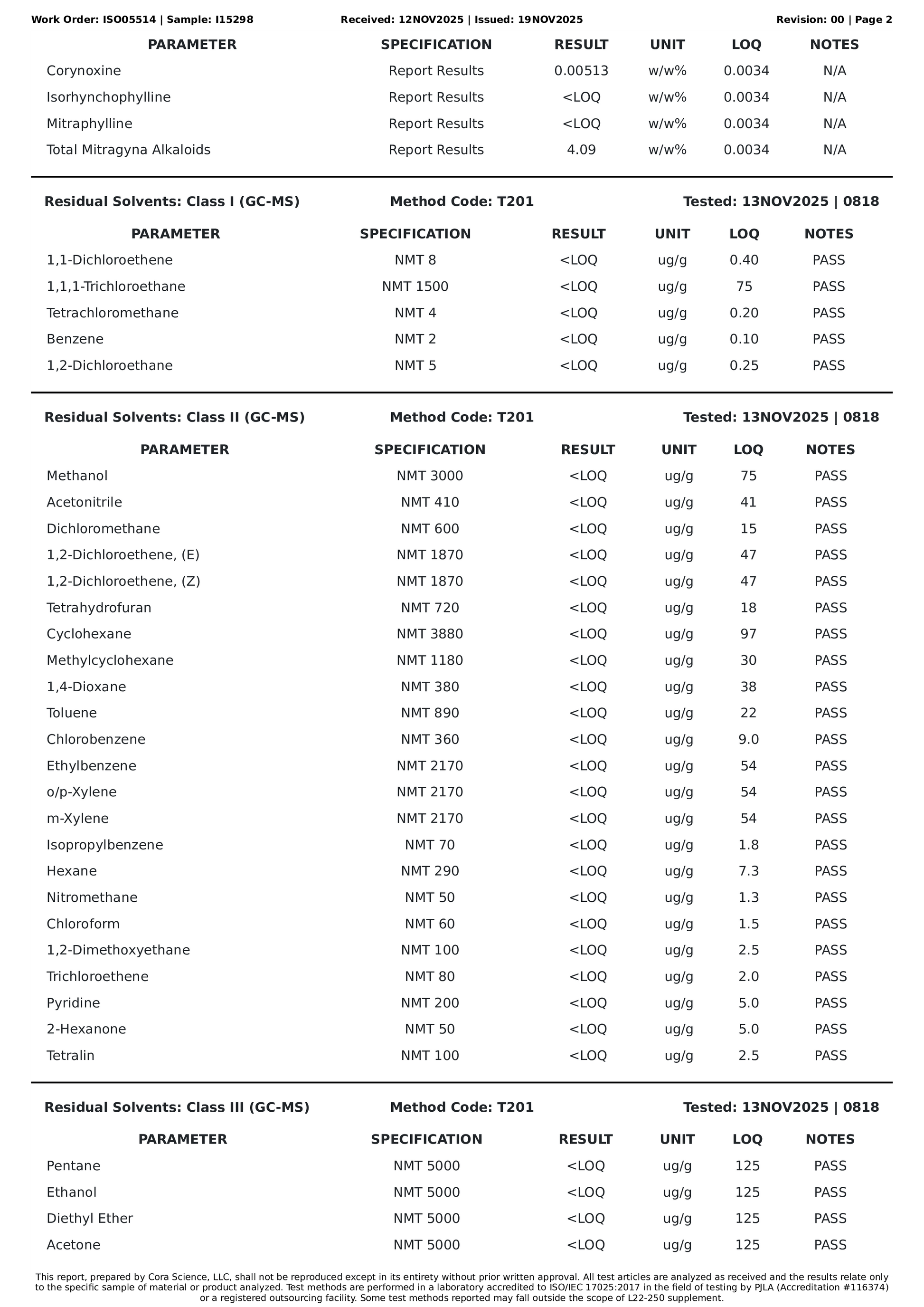 [7oh kratom sublingual Strips] - [7ohblack]