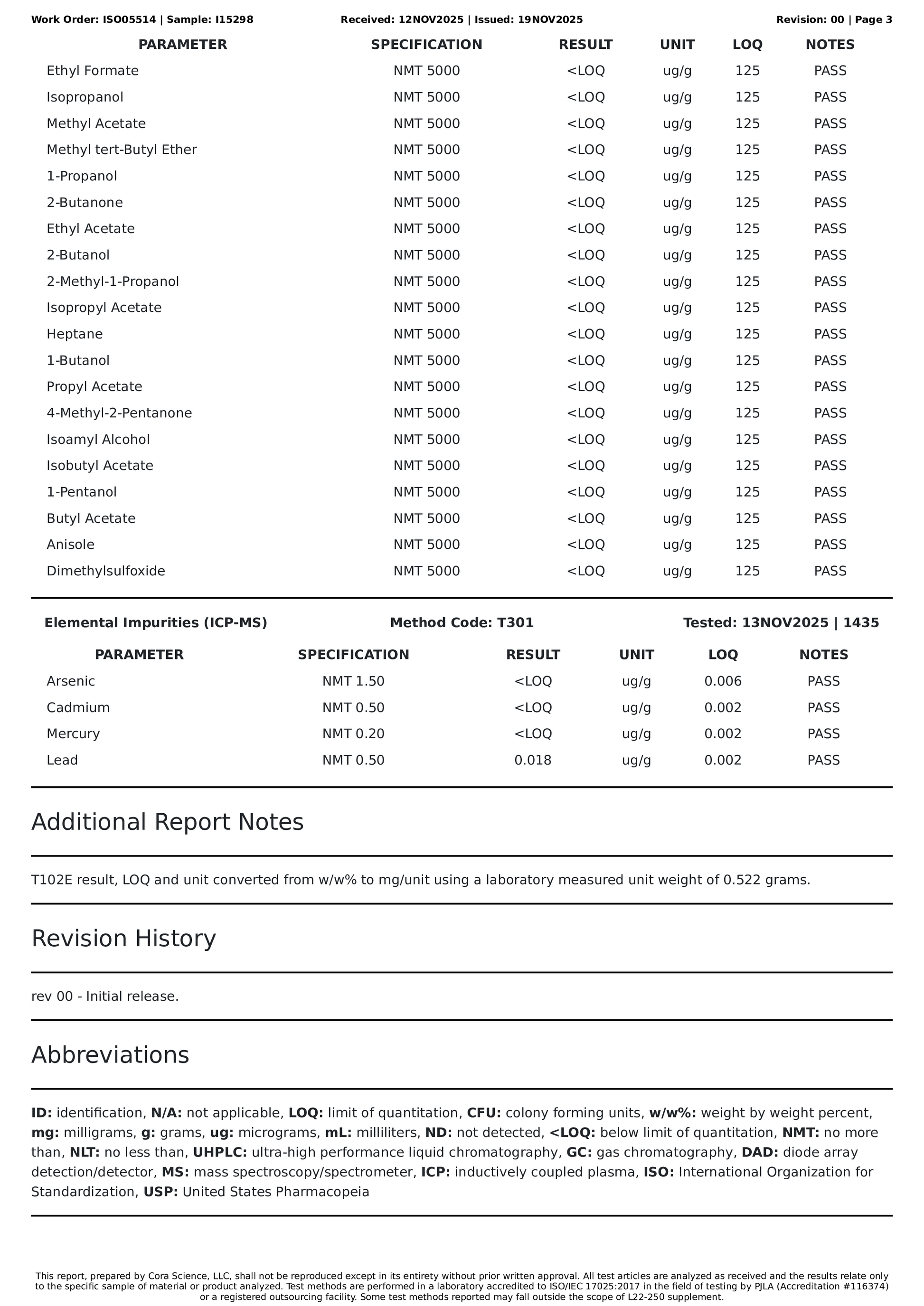 [7oh kratom sublingual Strips] - [7ohblack]