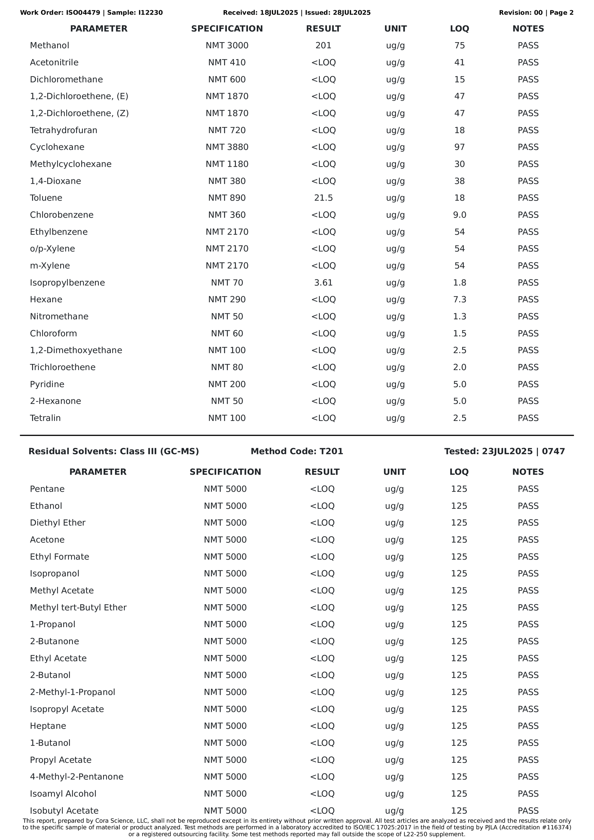 [7oh kratom sublingual Strips] - [7ohblack]