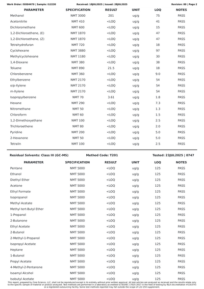 [7oh kratom sublingual Strips] - [7ohblack]