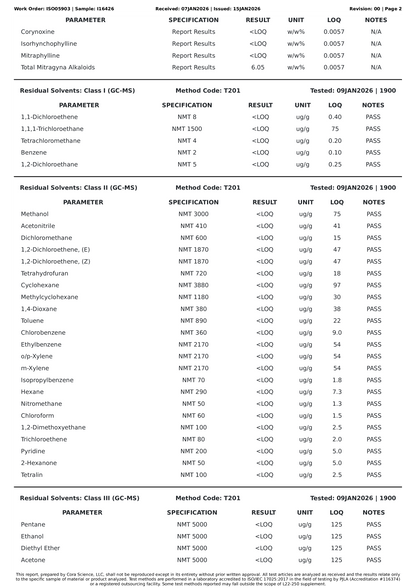 Watermelon | 32.08mg Per Tablet