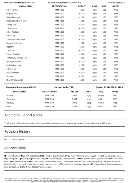 White Chocolate XXL | 83.91mg Per Tablet
