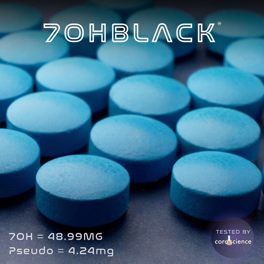 5-Pack | Tobias Fünke NO.2 | 53.2mg Per Tablet